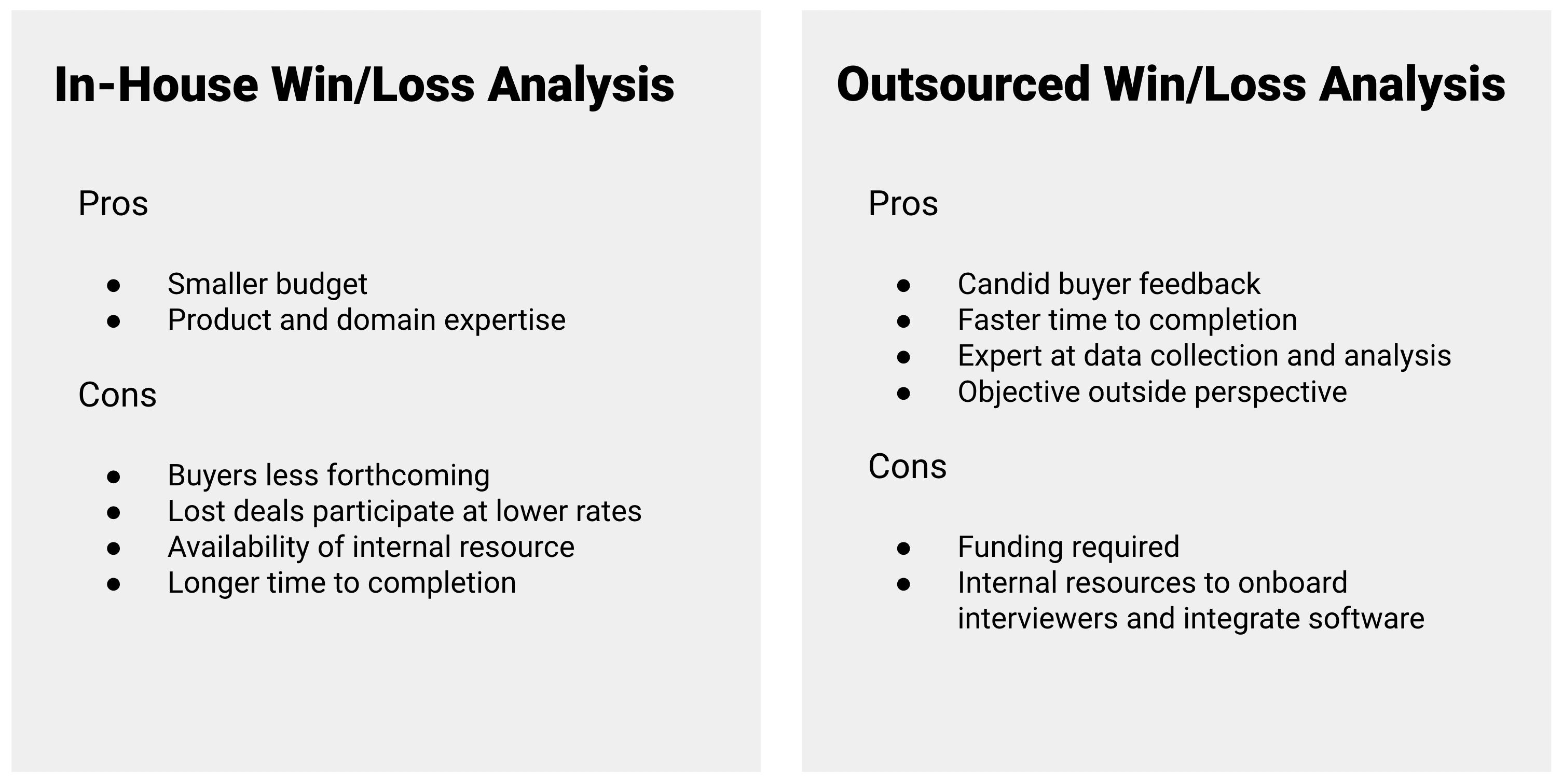 Outsourced vs In-House Win-Loss Analysis